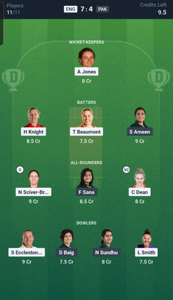 ENG-W vs PAK-W Dream11 Team 16th Match