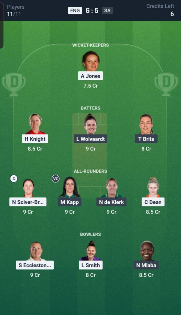 ENG-W vs SA-W Dream11 Team 1st Semi-Final