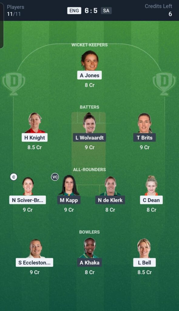 ENG-W vs SA-W Dream11 Team 4th ODI Match