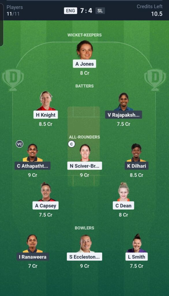 ENG-W vs SL-W Dream11 Team 12th ODI
