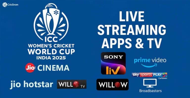 ICC Womens World Cup 2025 Live Streaming Apps & Tv