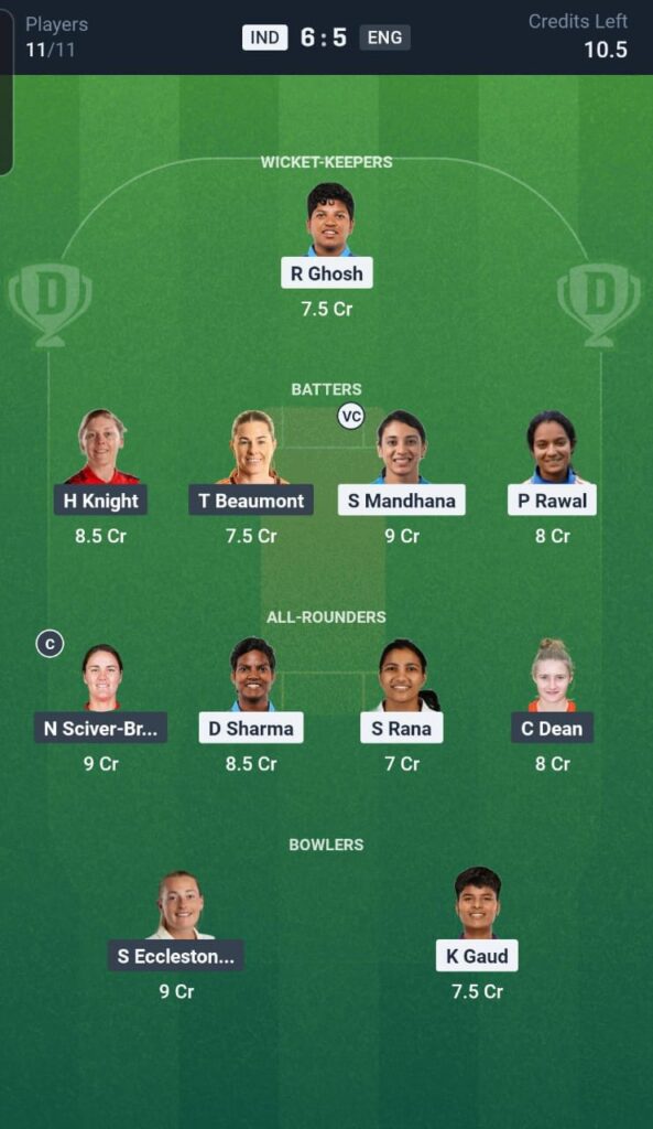 IND-W vs ENG-W Dream11 Team 20th Match