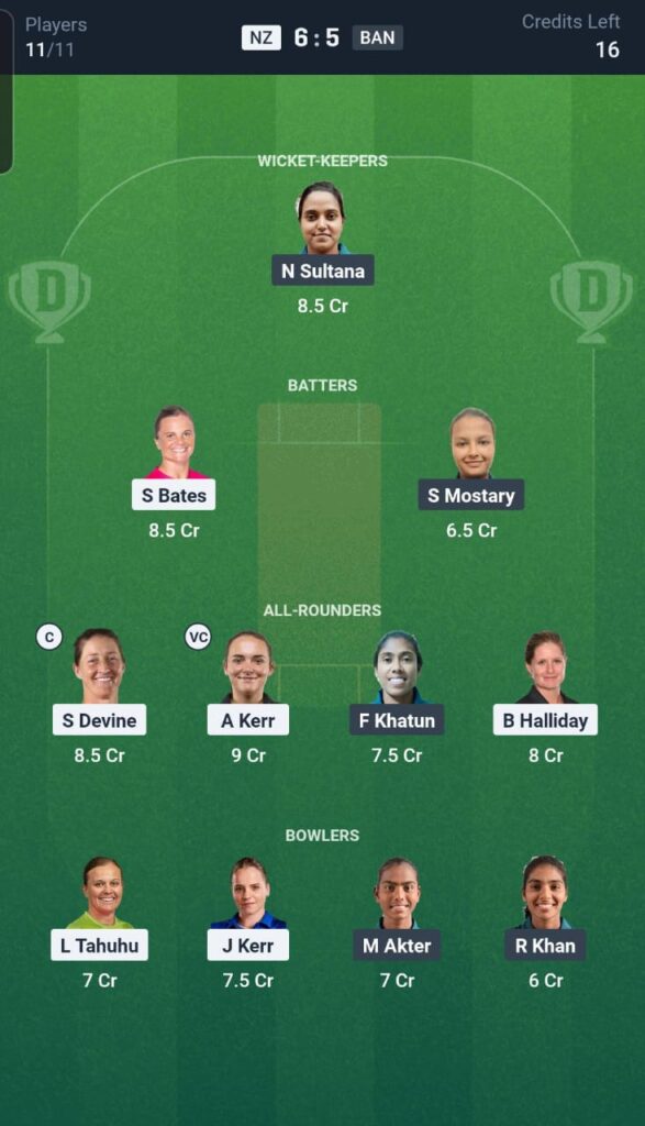 NZ-W vs BAN-W Dream11 Team 11th Match