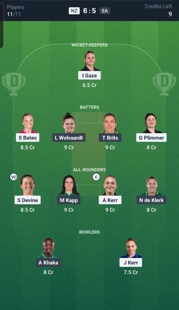 NZ-W vs SA-W Dream11 Team 7th ODI