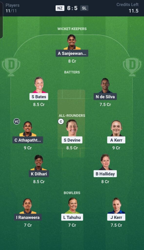 NZ-W vs SL-W Dream11 Team 15th Match