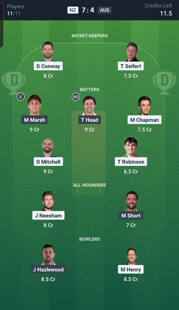 NZ vs AUS Dream11 Team 3rd T20I