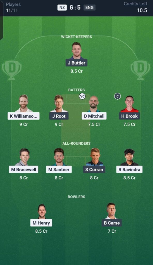 NZ vs ENG Dream11 Team 2nd ODI