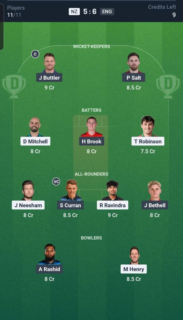 NZ vs ENG Dream11 Team 2nd T20I