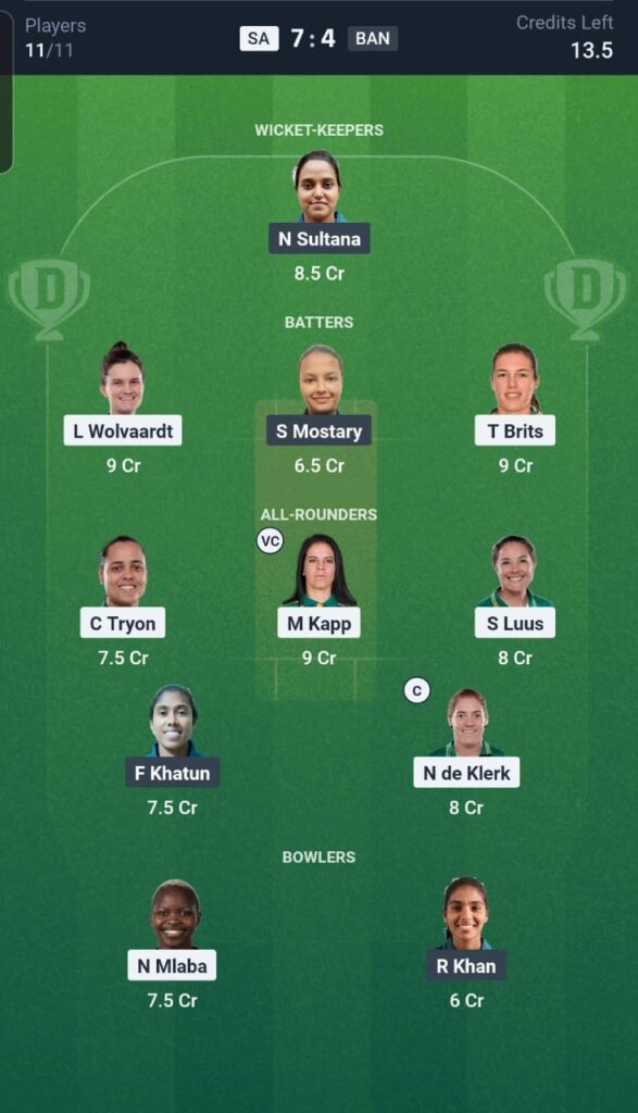 SA-W vs BAN-W Dream11 Team 14th Match