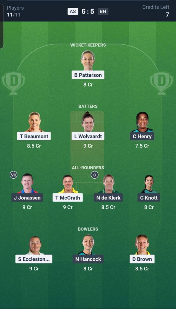 AS vs BH Dream11 Team 23rd Match