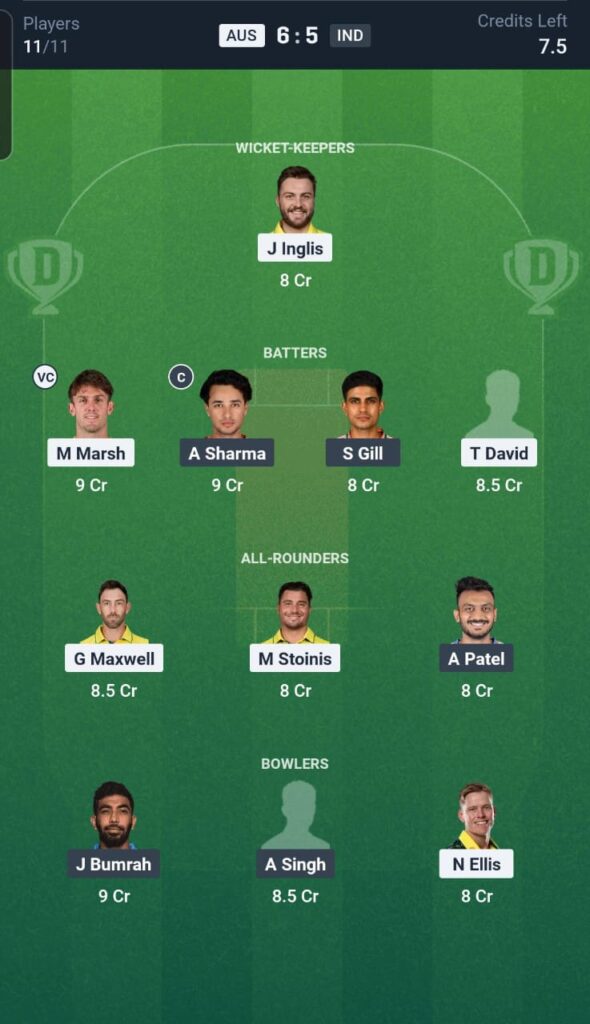 AUS vs IND Dream11 Team 4th T20I