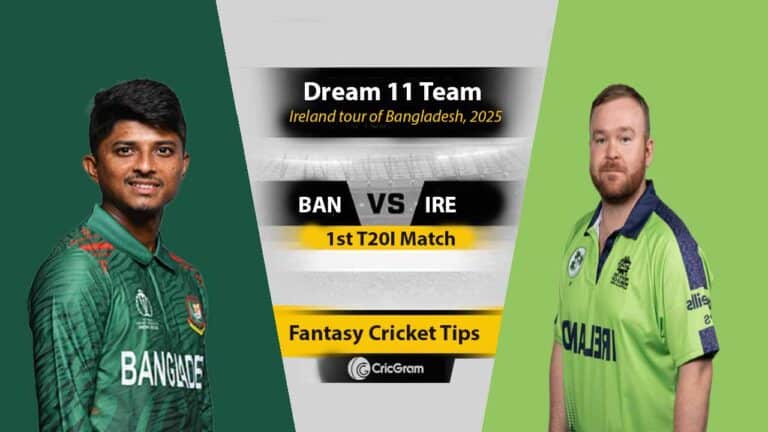 BAN vs IRE Dream 11 Team, 1st T20I Ireland tour of Bangladesh