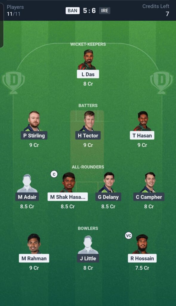BAN vs IRE Dream11 Team