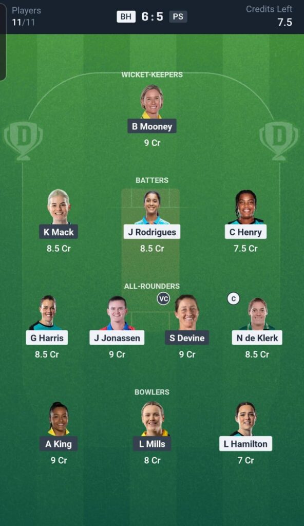BH vs PS Dream11 Team 6th Match