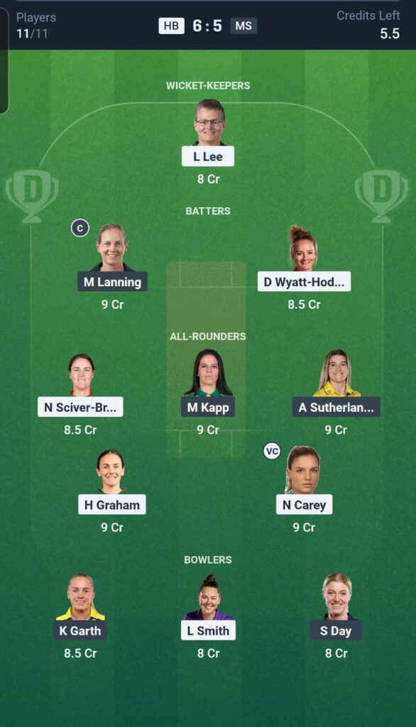 HB vs MS Dream11 Team 32nd Match