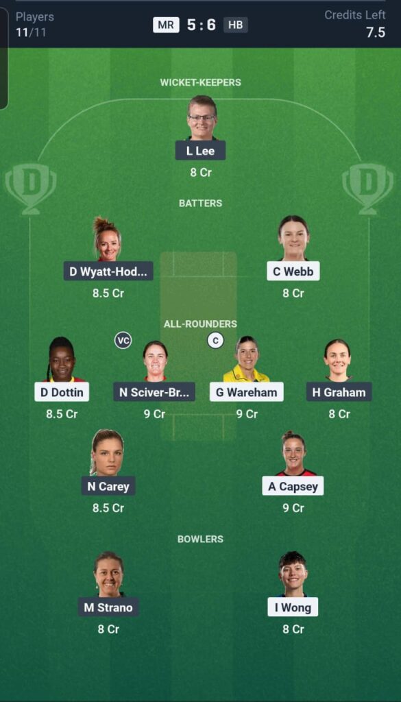 MR vs HB Dream11 Team 16th Match