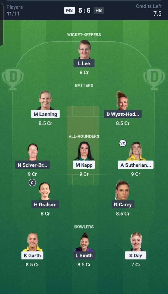 MS vs HB Dream11 Team 24th Match