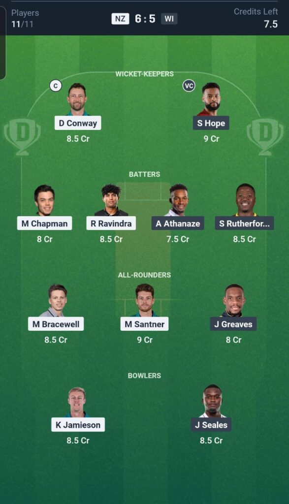 NZ vs WI Dream11 Team 2nd ODI