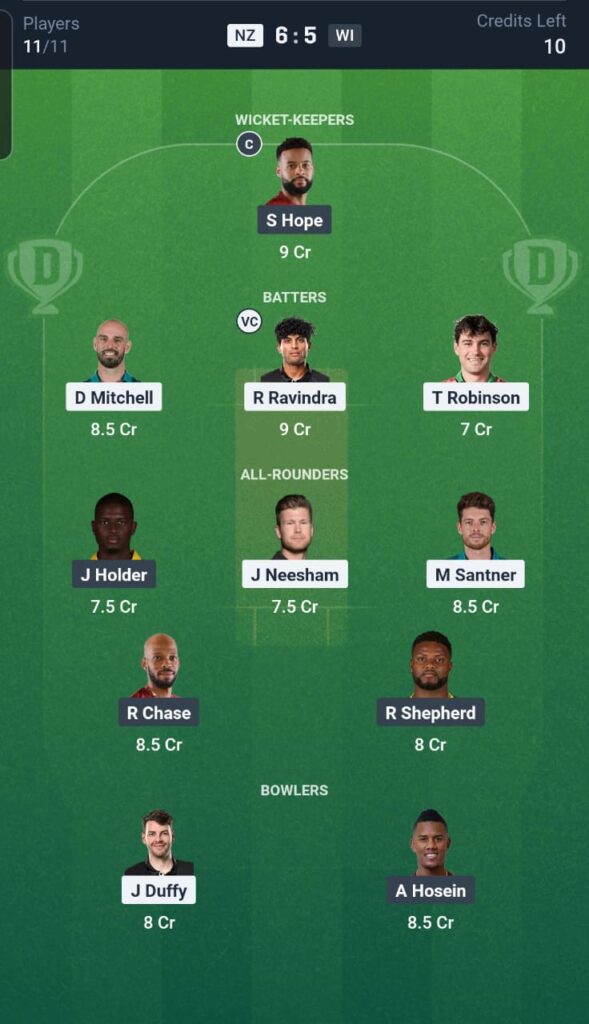 NZ vs WI Dream11 Team 2nd T20I