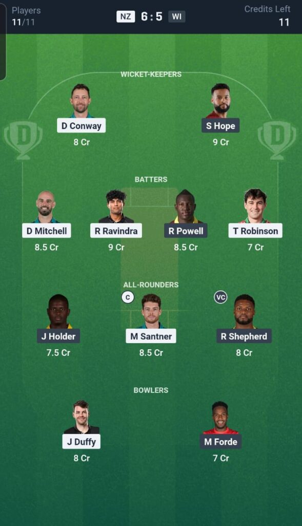 NZ vs WI Dream11 Team 4th T20I
