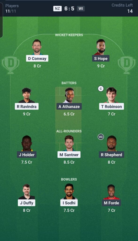 NZ vs WI Dream11 Team 5th Match