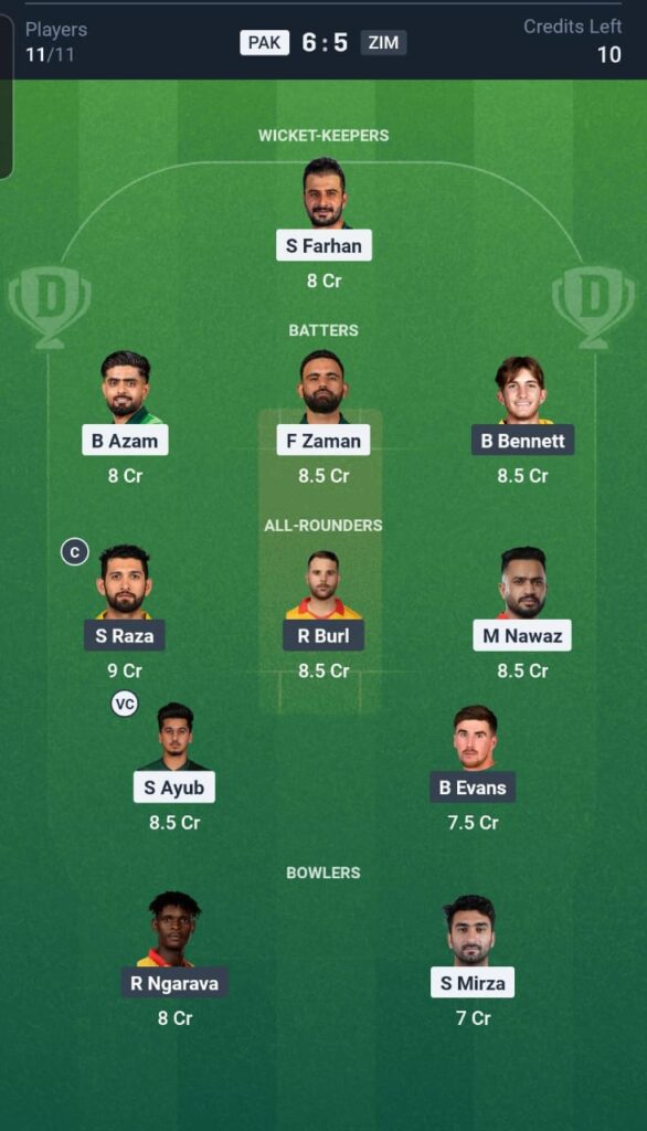 PAK vs ZIM Dream11 Team 4th Match