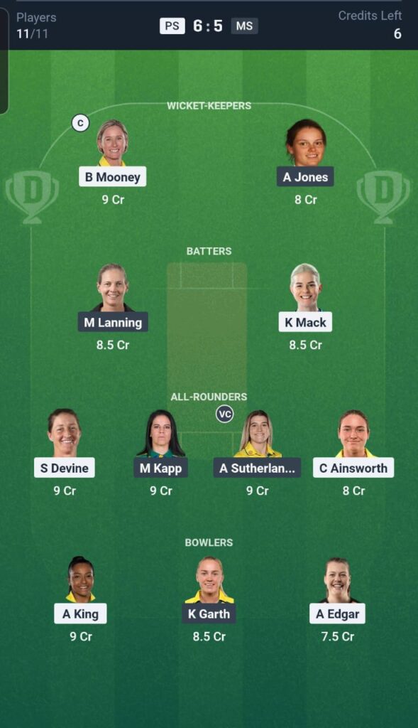 PS vs MS Dream11 Team 8th Match
