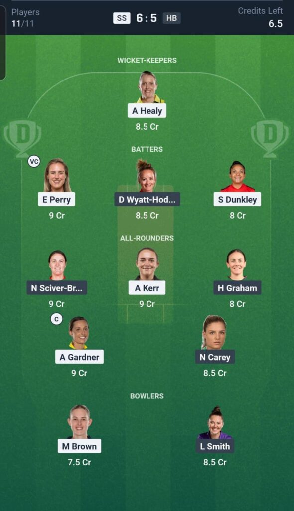 SS vs HB Dream11 Team 7th Match