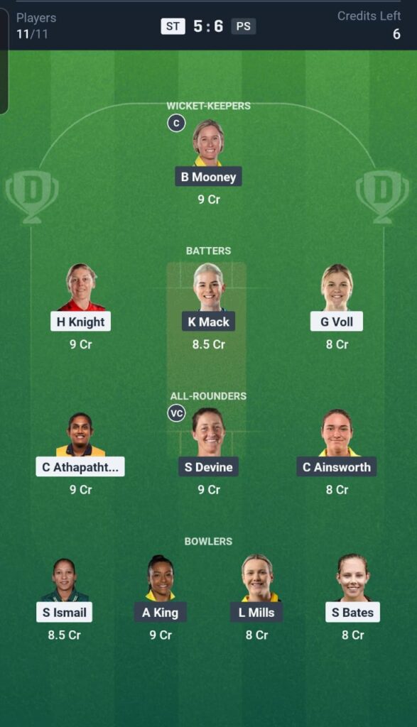 ST vs PS Dream11 Team 15th Match