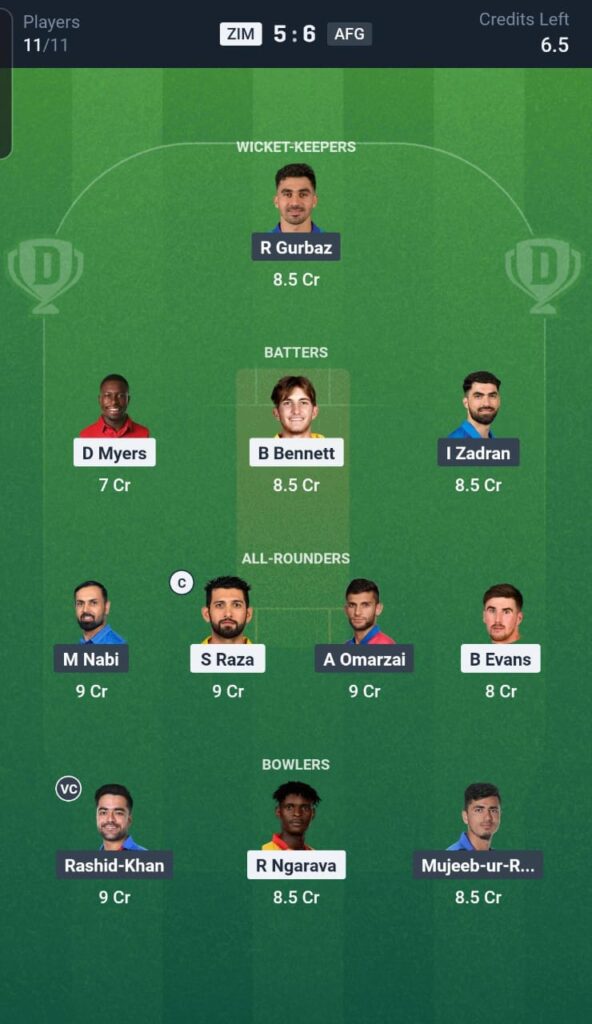 ZIM vs AFG Dream11 Team 3rd T20I