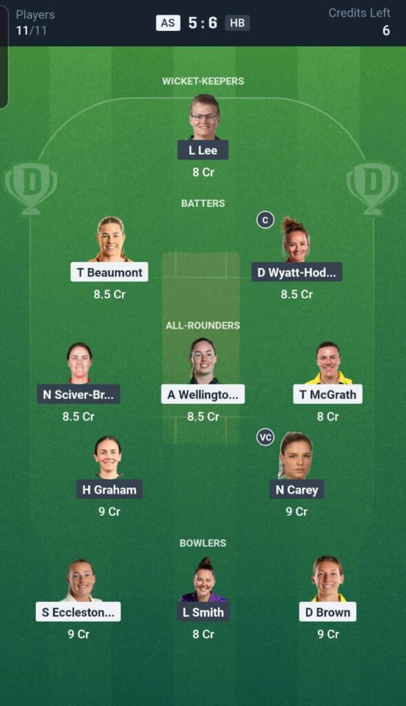 AS vs HB Dream11 Team 37th Match