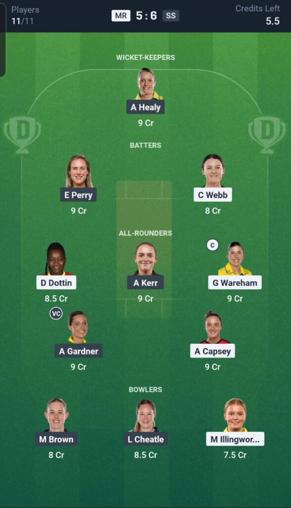 MR vs SS Dream11 Team 36th Match