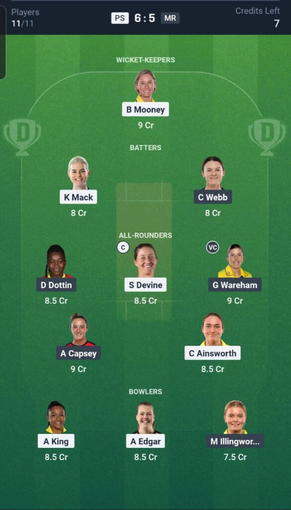 PS vs MR Dream11 Team 33rd Match