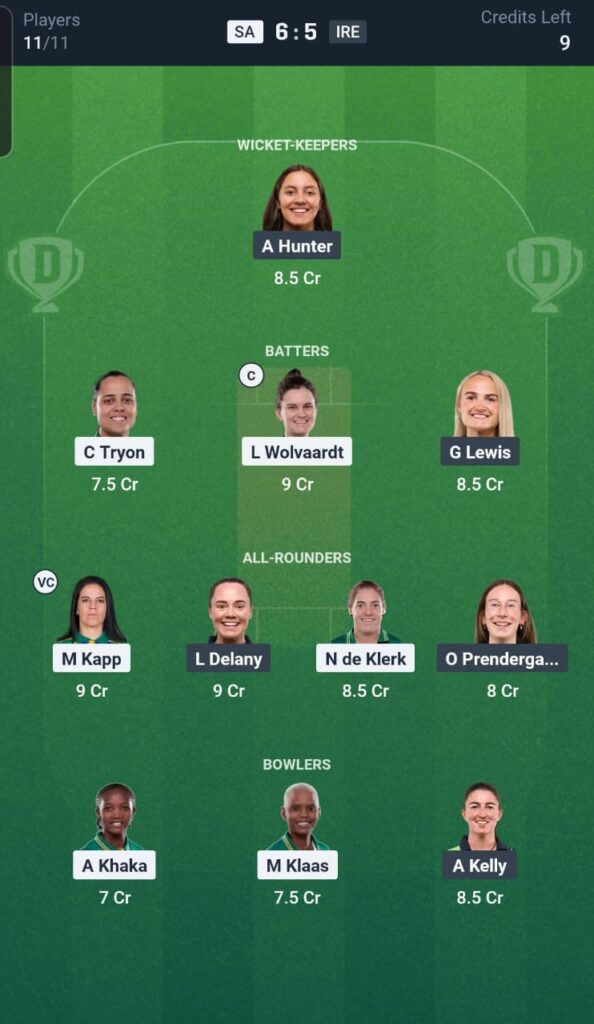 SA-W vs IR-W Dream11 Team 1st T20I