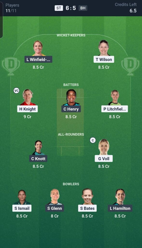 ST vs BH Dream11 Team 35th Match