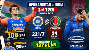 Afghanistan vs India 3rd T20I Player Performance
